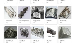 What's Rare Earth Minerals - ¿Para qué se utilizan las tierras raras?