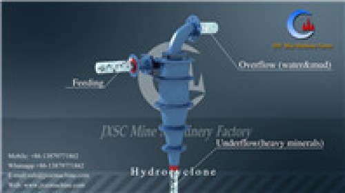 Séparateurs hydrocycloniques de type JXSC FX utilisés dans la classification des mines d'or