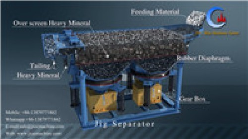 JT4-2 buen efecto de concentración separador de gravedad jig máquina de separación para el oro / diamante planta de lavado