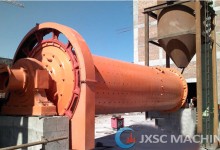 Lime Ball Mill