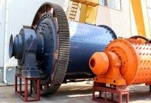 How Many Types of Ball Mill
