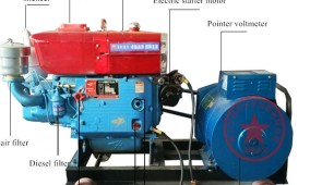 Diesel Generator Set Installation Manual