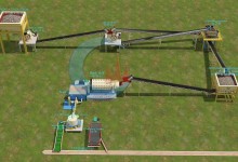 5TPH Rock Gold Gravity Processing & Recovery Plant