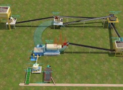 5TPH Rock Gold Gravity Processing & Recovery Plant
