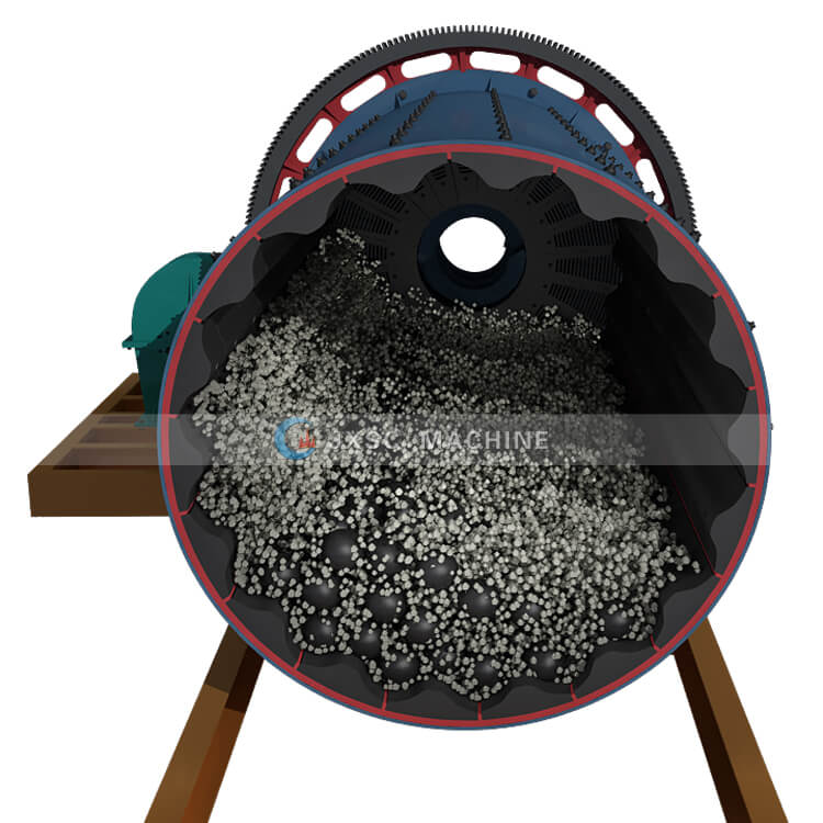 Ball Mill | Ore Grinding Equipment for Sale - JXSC Machine