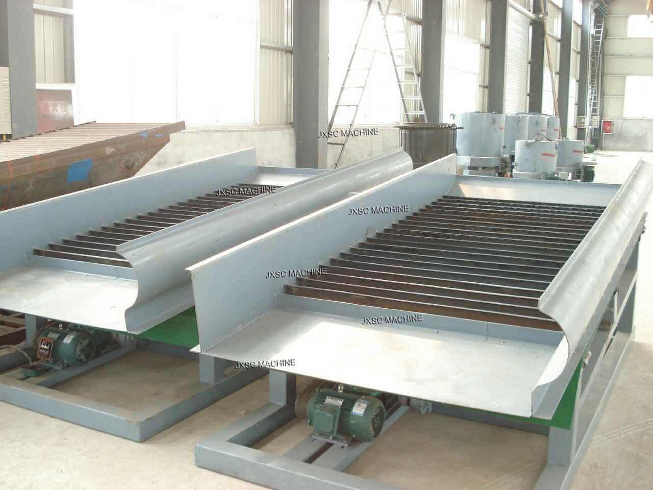 Sluice Box CostEffective Gold Panning Equipment Manufacturer