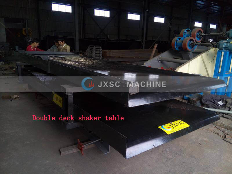How To Make A Shaker Table For Gold Recovery Bangmuin Image Josh