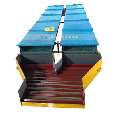 Gold Sluice Box | Fine Gold Recovery Sluices - JXSC Machine