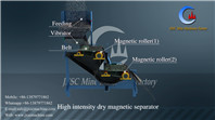 Pemisah magnetik kering intensitas tinggi 13000-16000 gauss untuk pemurnian tungsten, timah, Cotan
