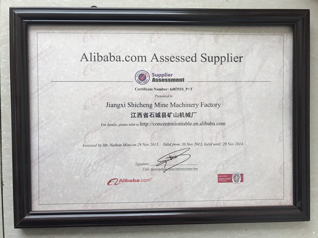 Certificate of Honor | Certified Mine Machinery Factory - JXSC Machine