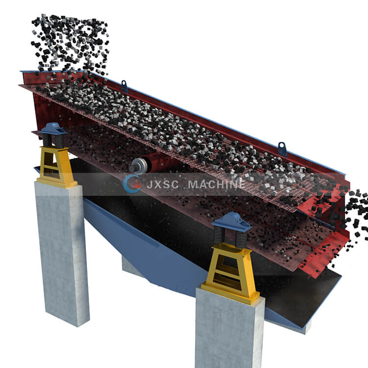 vibrating screen