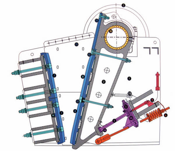 JAW CRUSHERS