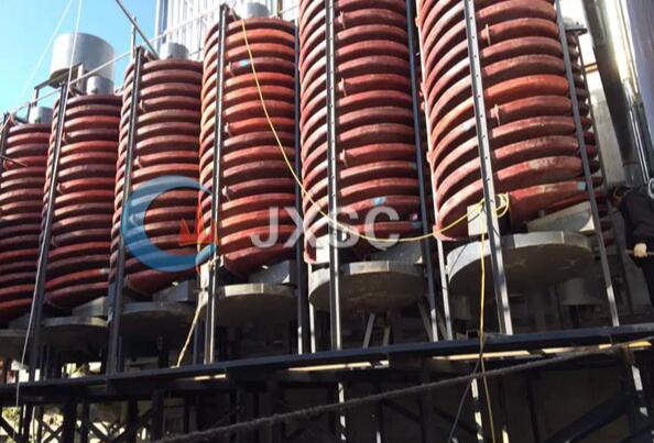 Tungsten Plant equipment