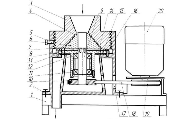 Inertia cone crusher