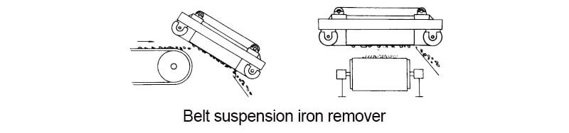 belt suspension iron remover