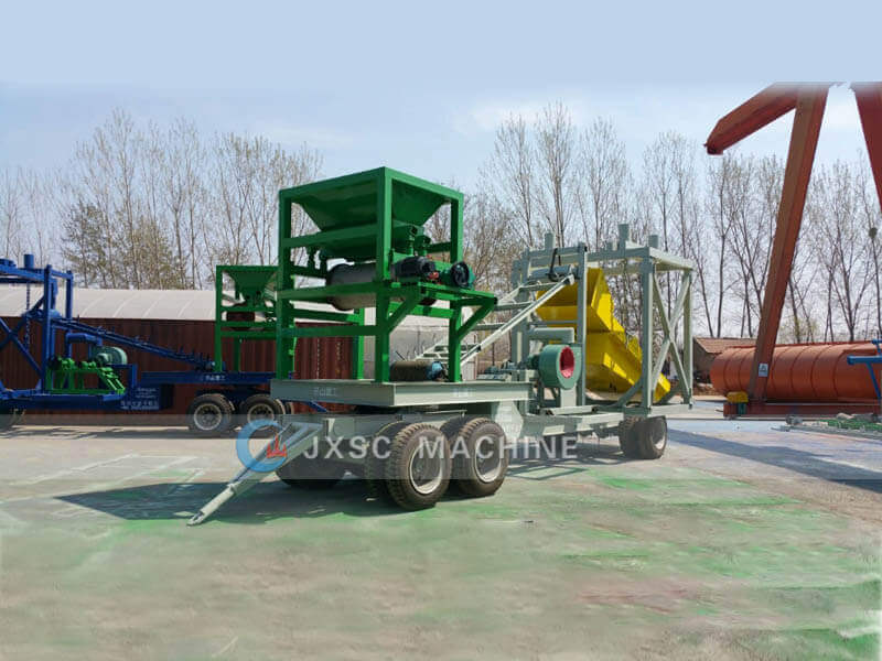 dry land gold mining equipment