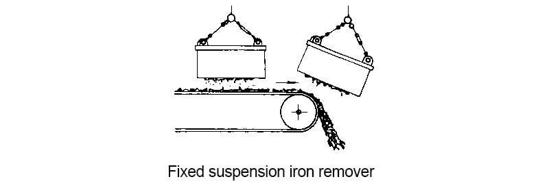 removedor de ferro de suspensão fixa