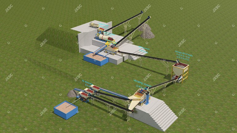 Diamond Processing Plant - JXSC Machine