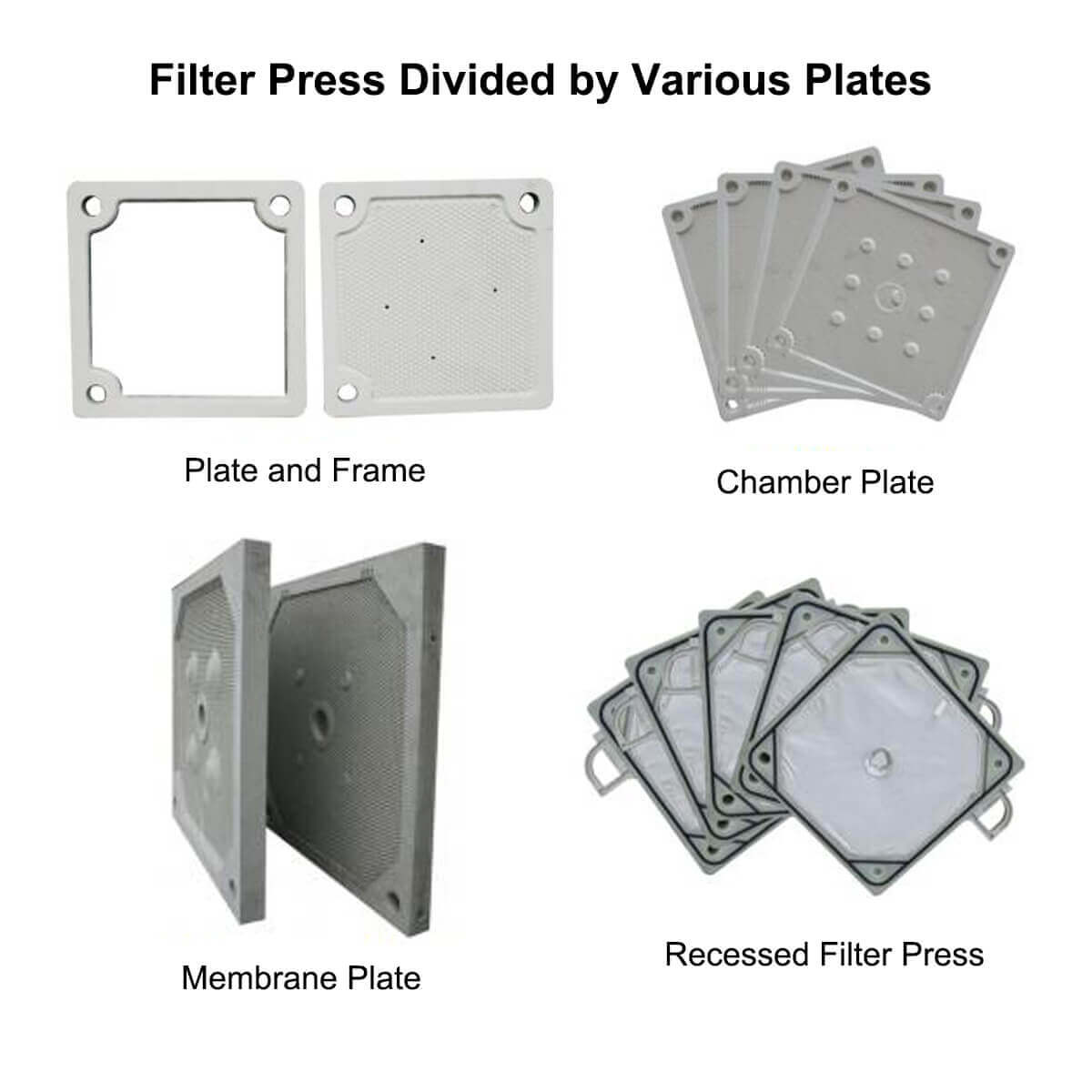 Filter Press Manual - JXSC Machine