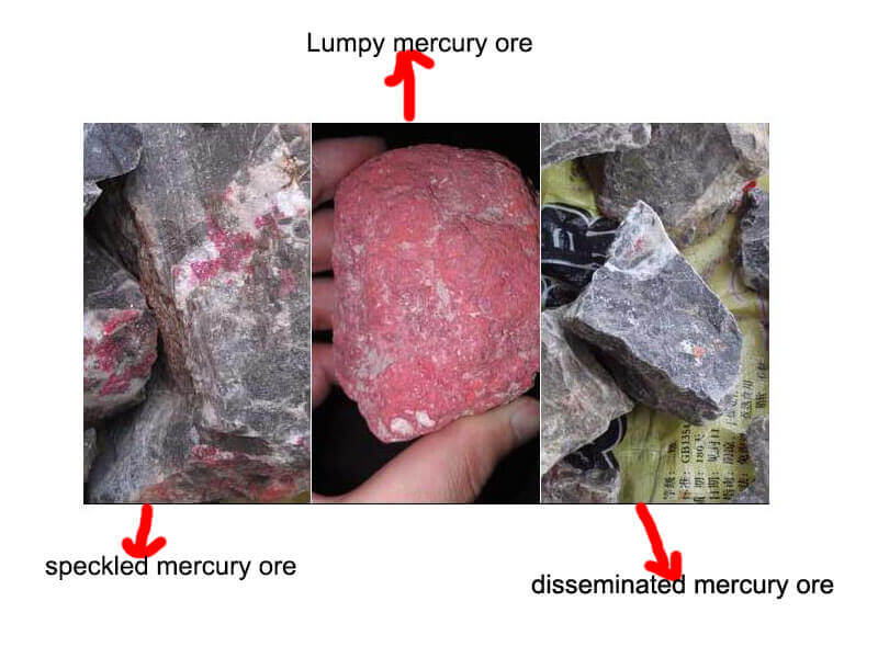 mercury ore types
