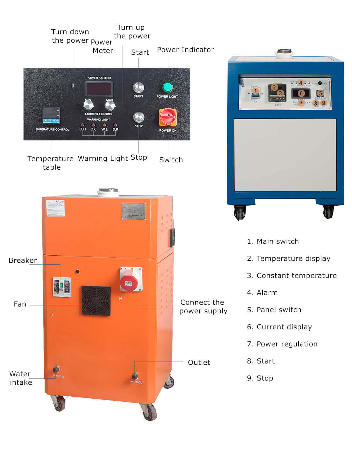 1kg Gold Melting Furnace 1600w High Temperature Melting Gold