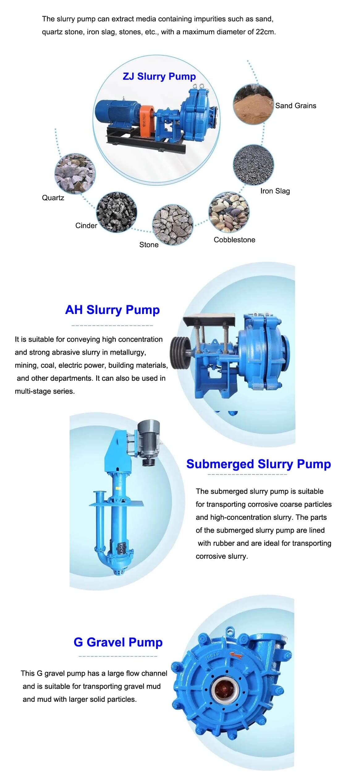 slurry and gravel pump