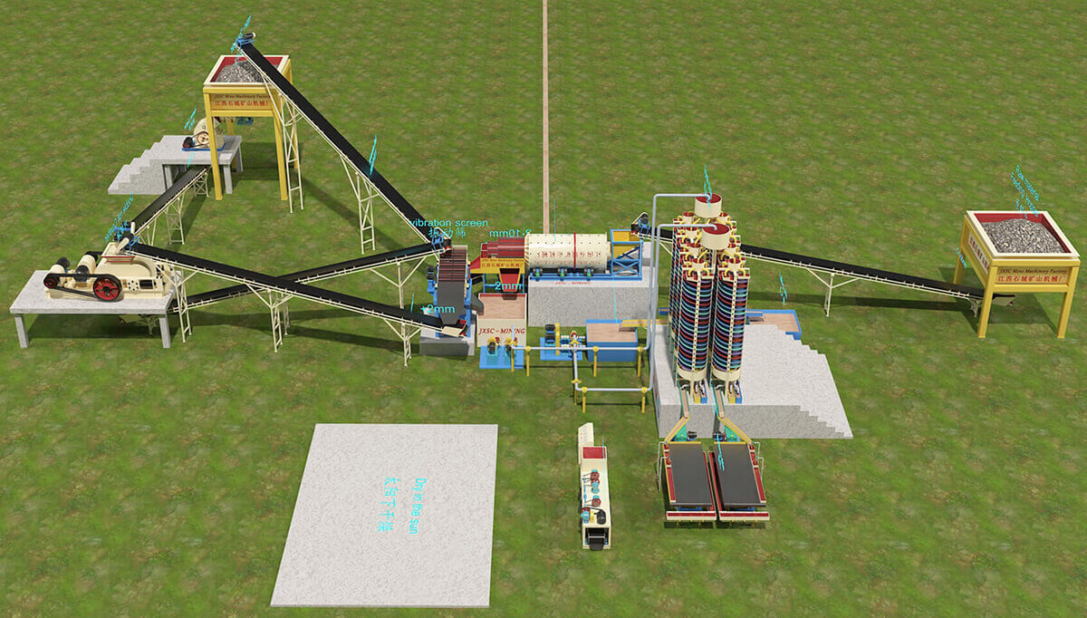 20TPH Mixed Rock Tin Tantalite Ore Processing Plant 3D Flowchart