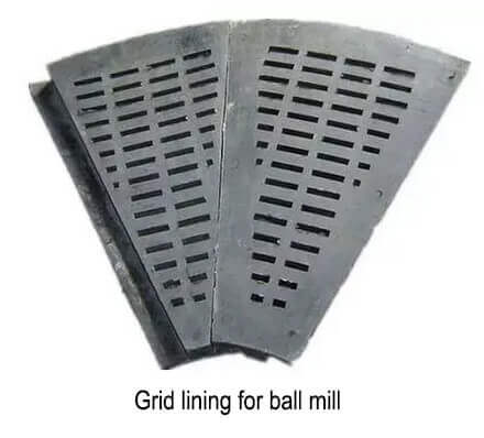 ball mill linding