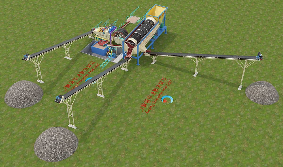 River Sand Washing Process River Sand Washing Process