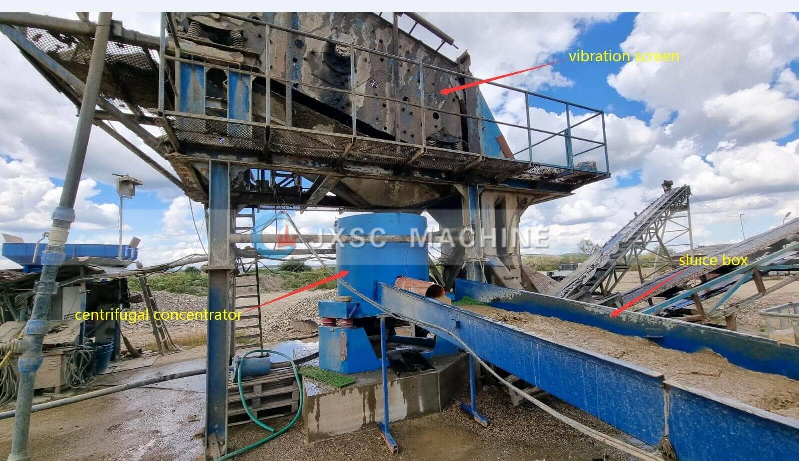 20TPH Alluvial Gold Processing Plant in Romania (1) 20TPH Alluvial Gold Processing Plant in Romania