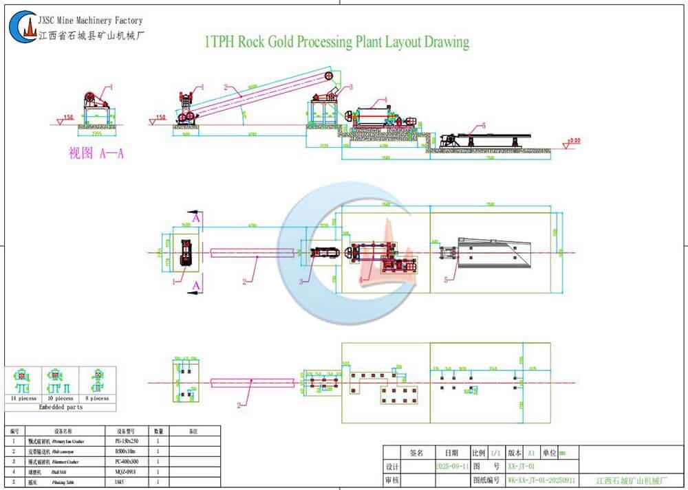 1TPH Rock Gold Process Plant In Kenya equipment drawing 1TPH Rock Gold Process Plant In Kenya equipment drawing